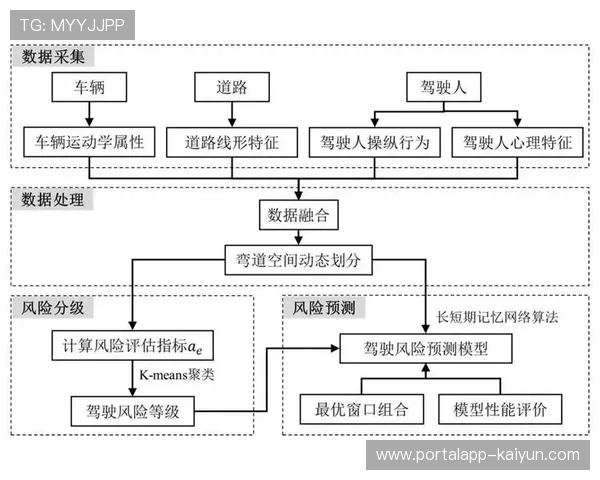 伦理规范纳入技术应用指南 防范数据滥用风险